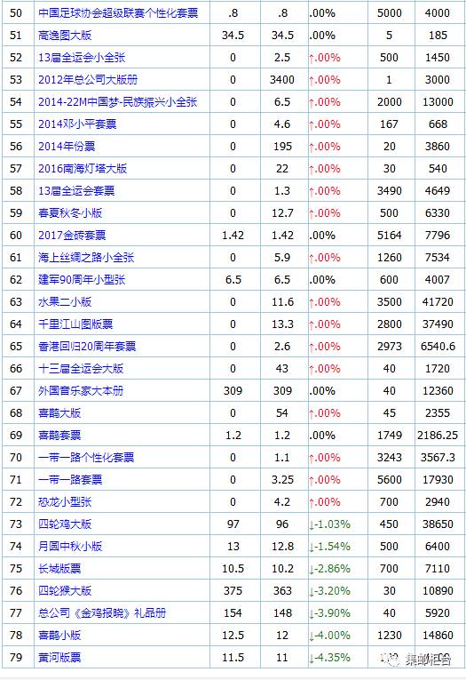 八百彪兵奔北坡