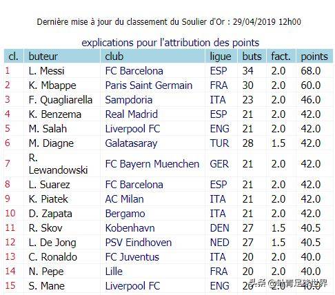 八卦风云之河图
