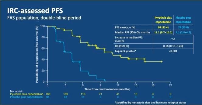 八卦风云之河图
