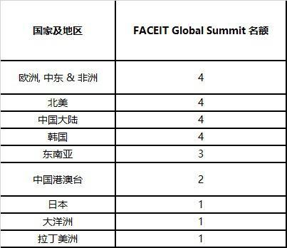 兵荒马乱的爱情