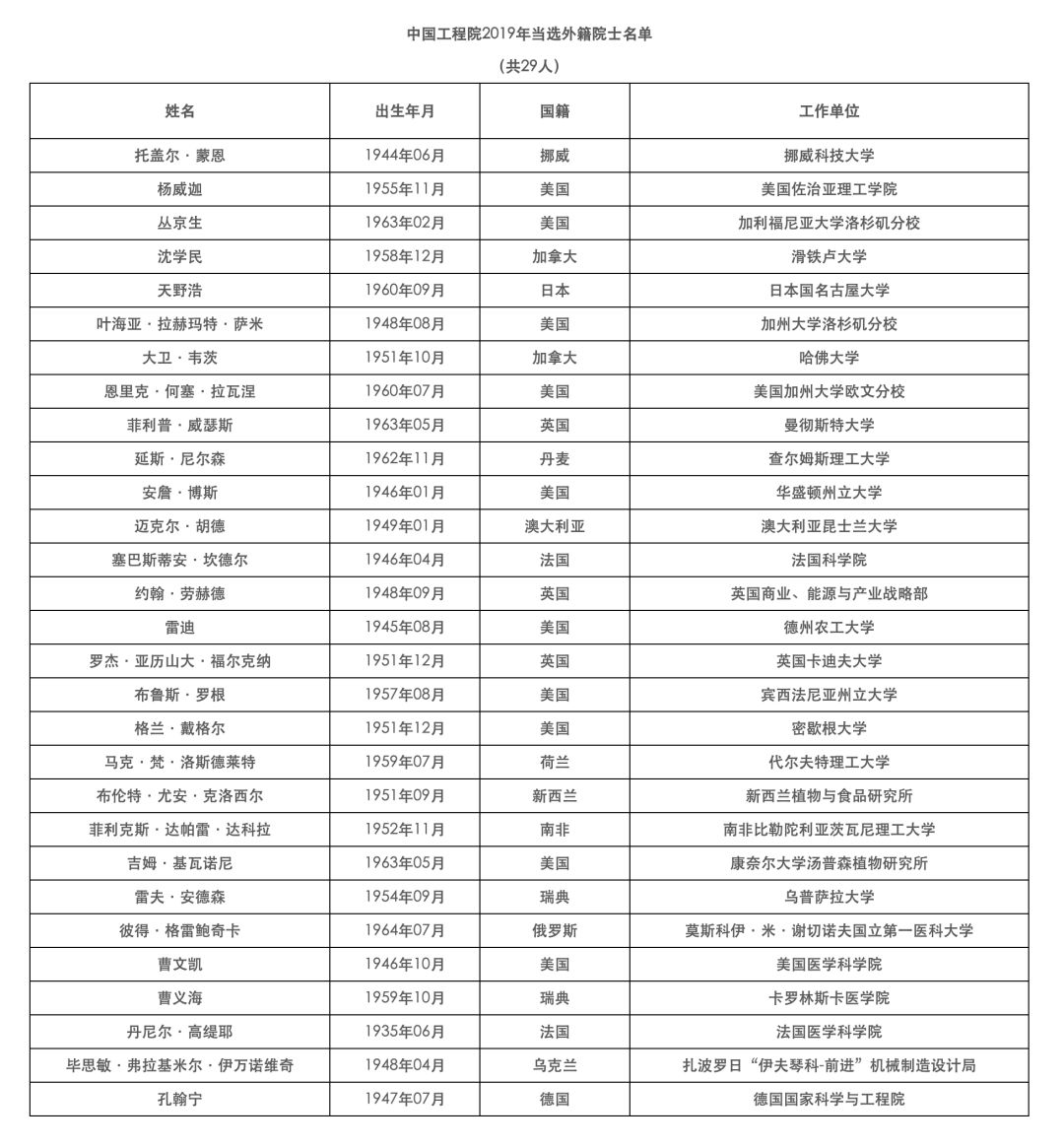 在魔鬼知道你死前